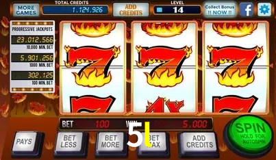 Desvendando o Mundo dos Jogos Virtuais na 5l